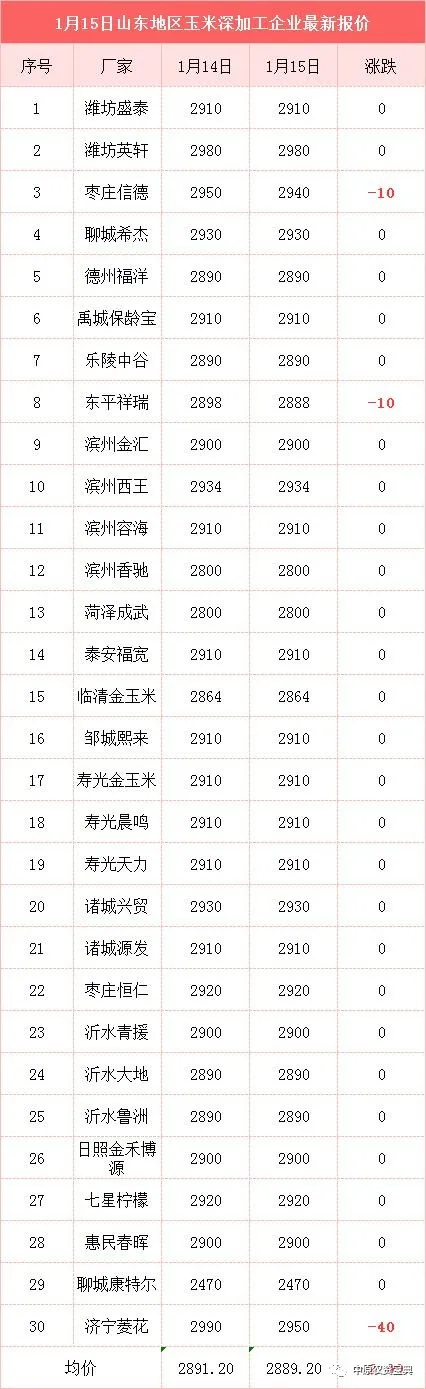 必赢国际bwi437·(中国)官方网站